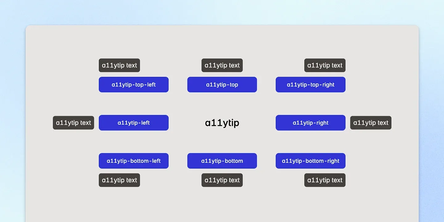 a11ytip npm Paket Coverbild
